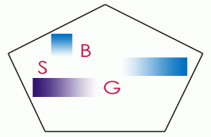 bsg-logo